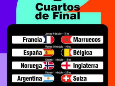 Todo listo para los Cuartos de Final del Mundial 2026